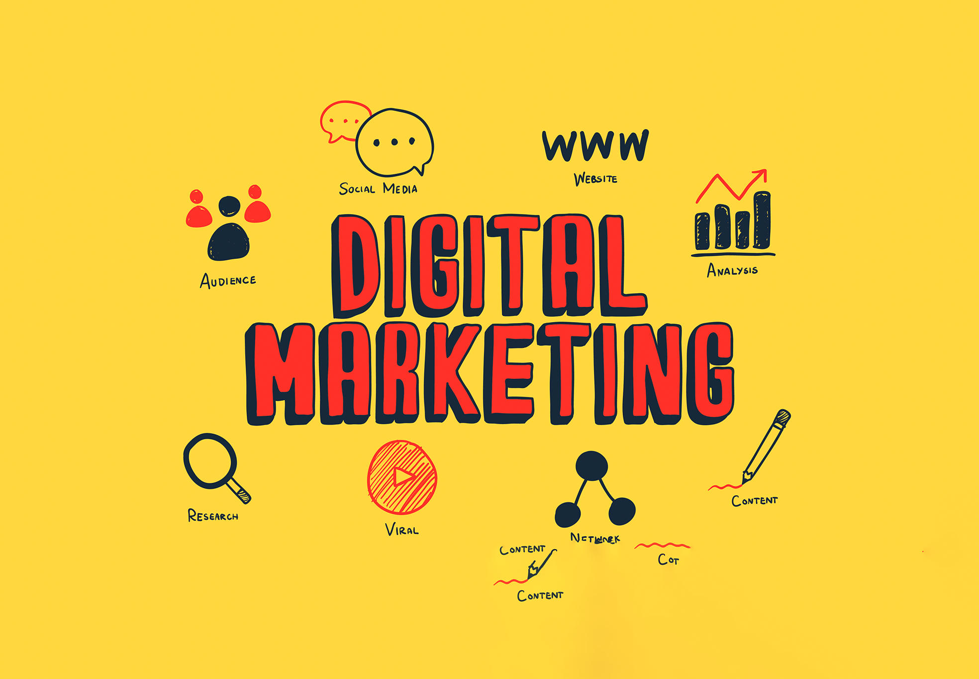 Digital marketing IMG